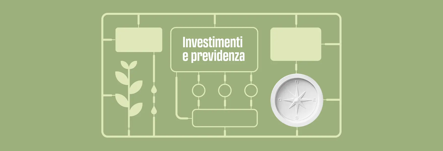 visual Investimenti E Previdenza 